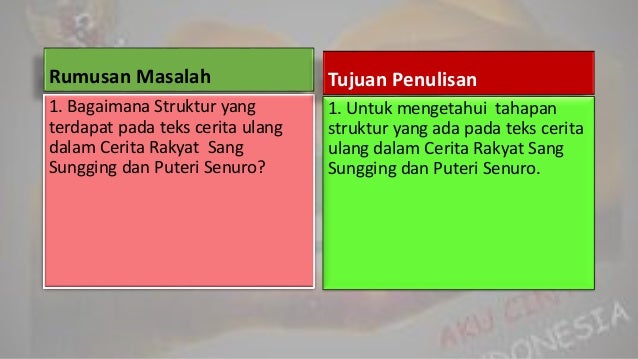 Tugas Bahasa Indonesia kelas XI: Cerita Rakyat Sumatera 