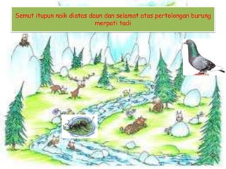 Semut itupun naik diatas daun dan selamat atas pertolongan burung
merpati tadi
 
