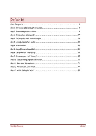 Shinta Minulya Hlm 2
Daftar Isi
Kata Pengantar.................................................................................. 3
Bag-1 Keraguan atas sebuah Kesucian ...................................................... 4
Bag-2 Sebuah Keputusan Pahit ............................................................... 9
Bag-3 Kepasrahan akan pasti ................................................................17
Bag-4 Terpenjara oleh kebimbangan.......................................................24
Bag-5 Lima belas tahun sudah …............................................................30
Bag-6 Aswamedha .............................................................................38
Bag-7 Mungkinkah dia adalah ….............................................................46
Bag-8 Gelap Mulai Tersingkap...............................................................54
Bag-9 Kemenangan Hati Nurani .............................................................60
Bag-10 Upaya mengungkap kebenaran.....................................................66
Bag-11 Saat-saat Mencekam .................................................................71
Bag-12 Pertemuan Ayah Anak ...............................................................77
Bag-13 Akhir Bahagia Sejati ................................................................83
 