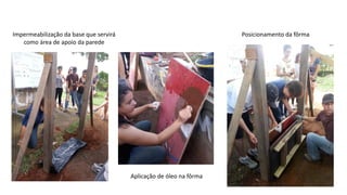Impermeabilização da base que servirá
como área de apoio da parede
Aplicação de óleo na fôrma
Posicionamento da fôrma
 
