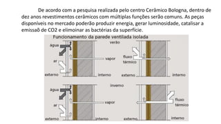 De acordo com a pesquisa realizada pelo centro Cerâmico Bologna, dentro de
dez anos revestimentos cerâmicos com múltiplas funções serão comuns. As peças
disponíveis no mercado poderão produzir energia, gerar luminosidade, catalisar a
emissaõ de CO2 e elimoinar as bactérias da superfície.
 