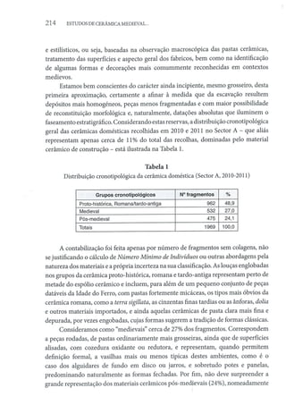Cerâmica do período da reconquista (séc. x xi) proveniente do castelo de crestuma...