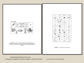 Apresentação elaborada por Ana Lúciawww.viafanzine.jor.br/arqueologia4A linguagem iconográfica de cerâmica marajoara – Denise PahlSchaan