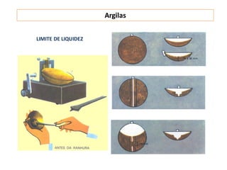 Argilas
LIMITE DE LIQUIDEZ
 
