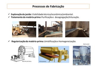 Processos de Fabricação
 Exploração da jazida: Viabilidadetécnica/econômica/ambiental.
 Tratamento da matéria-prima:Purificaçãoe desagregação/trituração.
 Regularizaçãoda matéria-prima:Umidificaçãoe homogeneização.
Moinho de bolas Filtro prensa
Atomizador
 