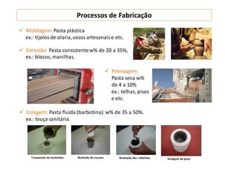  Moldagem: Pasta plástica
ex.: tijolosde olaria,vasos artesanaise etc.
 Extrusão: Pasta consistentew% de 20 a 35%,
ex.: blocos, manilhas.
Processos de Fabricação
 Colagem: Pasta fluida (barbotina):w% de 35 a 50%.
ex.: louça sanitária.
 Prensagem:
Pasta seca w%
de 4 a 10%
ex.: telhas, pisos
e etc.
 