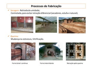  Secagem: Retiradada umidade;
Controlada,para evitar retração diferencial (secadores, estufa e natural).
 Queima:
Mudançana estrutura, Vitrificação.
Processos de Fabricação
Forno túnel: contínuo Forno intermitente Retração após queima
 