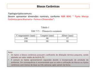 Nota:
• Os tijolos e blocos cerâmicos possuem coeficiente de dilatação térmica pequeno, sendo
adotado um valor médio de 6x10-6 /ºC.
• É comum os tijolos apresentarem expansão devido à incorporação de umidade do
ambiente. Em consequência é recomendado que se evite a utilização de blocos ou tijolos
cerâmicos com menos de duas ou três semanas após saírem do forno.
Tipologiatijoloscomuns:
Devem apresentar dimensões nominais, conforme NBR 8041 “ Tijolo Maciço
Cerâmico para Alvenaria – Forma e Dimensões”:
Blocos Cerâmicos
 