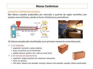 b) BLOCOS CERÂMICOS VAZADOS:
São blocos vazados produzidos por extrusão e queima da argila vermelha com
arestas vivas retilíneas,sendo os furos cilíndricosou prismáticos.
Os blocos vazados são classificados num primeiro momento como blocos de:
 b.1) Vedação:
• suportam somente o peso próprio;
• furos na vertical ou na horizontal.
• podem possuir quatro, seis, oito ou nove furos.
 b.2) Estruturais (portantes)
• suportam cargas previstas em alvenaria estrutural;
• furos na vertical;
• três tipos: blocos com paredes maciças; blocos com paredes vazadas; blocos perfurados.
Blocos Cerâmicos
 