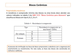 Propriedades mecânicas
A resistência à compressão mínima dos blocos na área bruta deve atender aos
valores indicados na tabela 3 da NBR 7171 “Bloco Cerâmico para Alvenaria” que
classifica os blocos em tipo A, B, C, D e F:
O processo de vitrificação nas faces do bloco compromete a aderência com a argamassa de
assentamento ou revestimento. Por esta razão, as faces dos blocos são constituídas de
ranhuras e saliências.
Blocos Cerâmicos
 