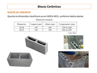 BLOCOS DE CONCRETO
Quanto às dimensões classificam-se em M20 e M15, conforme tabela abaixo:
Blocos Cerâmicos
 