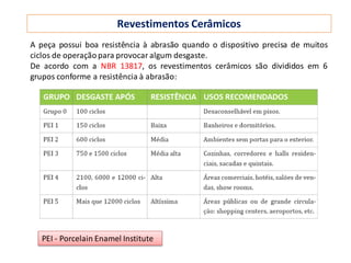 Revestimentos Cerâmicos
A peça possui boa resistência à abrasão quando o dispositivo precisa de muitos
ciclos de operaçãopara provocar algum desgaste.
De acordo com a NBR 13817, os revestimentos cerâmicos são divididos em 6
grupos conforme a resistência à abrasão:
PEI - Porcelain Enamel Institute
 