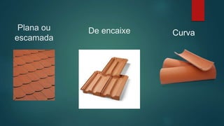 Plana ou
escamada
De encaixe Curva
 