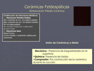 Cerámicas Feldespáticas Restauración Metalo-Cerámica Unión de Cerámicas a Metal Clasificación de Aleaciones Metálicas 1.-  Aleaciones Metales Nobles Alto contenido de oro :oro-platino-paladio Bajo contenido de oro: oro-platino-tantalio  Sin oro:plata.paladio Se incorpora Indio,Zinc y plata para generar óxido 2.-  Aleaciones base Niquel-Cromo Cromo-Cobalto ( raramente usadas para cerámicas)  Mecánica  : Presencia de irregularidades en la  superficie Química : Presencia de óxidos Compresión : Por contracción de la cerámica durante la cocción  