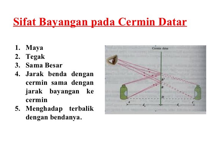Cermin