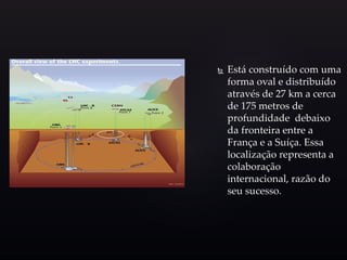  Está construído com uma
forma oval e distribuído
através de 27 km a cerca
de 175 metros de
profundidade debaixo
da fronteira entre a
França e a Suíça. Essa
localização representa a
colaboração
internacional, razão do
seu sucesso.
 