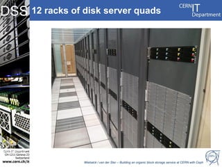 London Ceph Day: Ceph at CERN | PPT