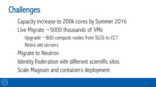 Challenges
•  Capacity increase to 200k cores by Summer 2016
•  Live Migrate ~5000 thousands of VMs
•  Upgrade ~800 compute nodes from SLC6 to CC7
•  Retire old servers
•  Migrate to Neutron
•  Identity Federation with different scientific sites
•  Scale Magnum and containers deployment
17
 