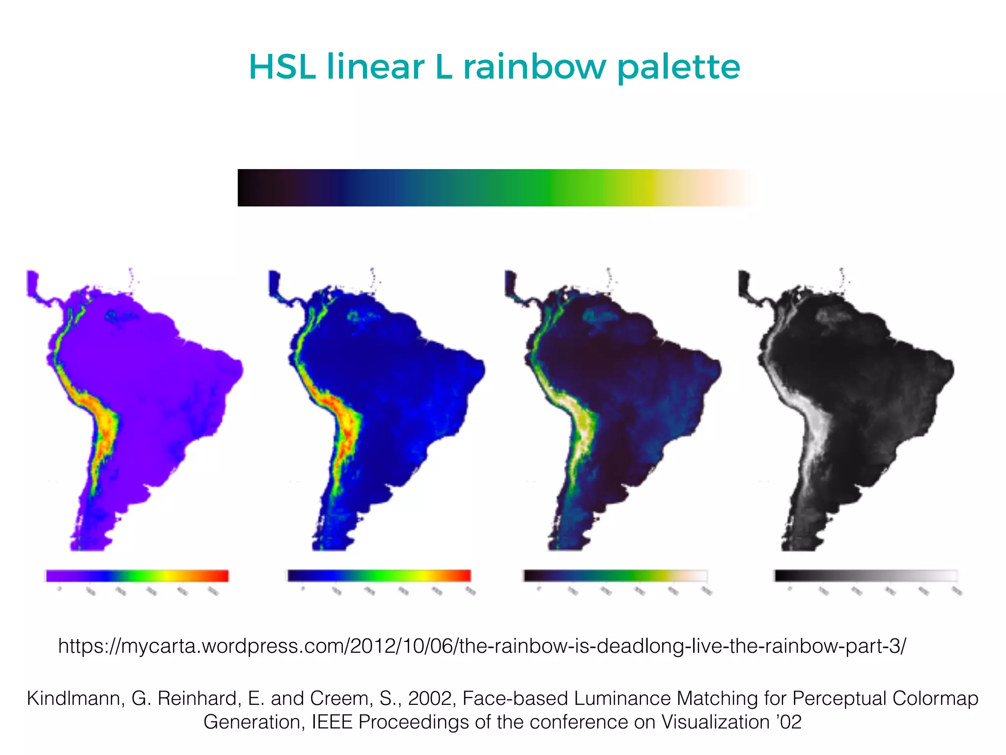 HSL linear L rainbow palette
Kindlmann, G. Reinhard, E. and Creem, S., 2002, Face-based Luminance Matching for Perceptual Colormap
Generation, IEEE Proceedings of the conference on Visualization ’02
https://mycarta.wordpress.com/2012/10/06/the-rainbow-is-deadlong-live-the-rainbow-part-3/
 