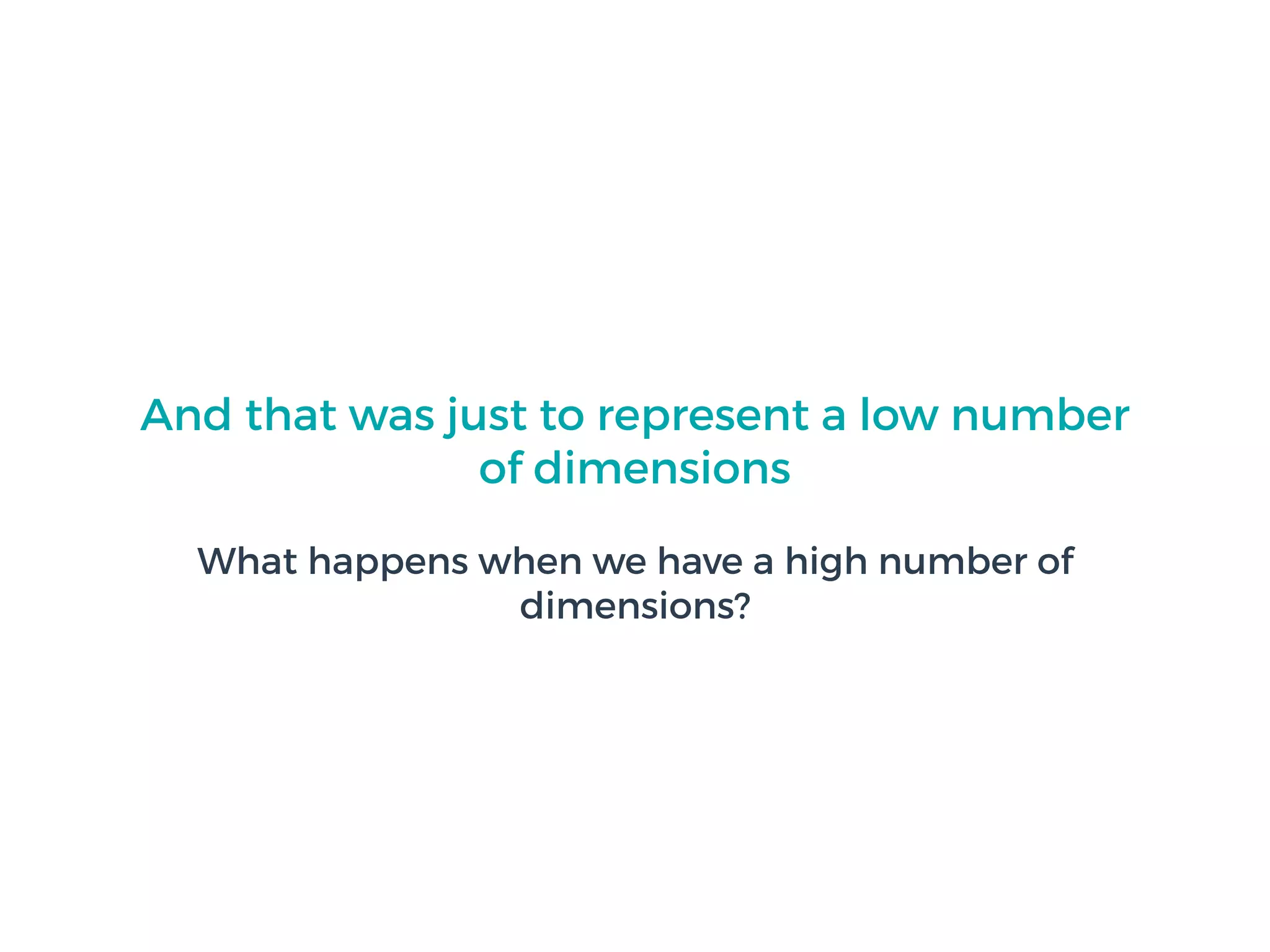 What happens when we have a high number of
dimensions?
And that was just to represent a low number
of dimensions
 