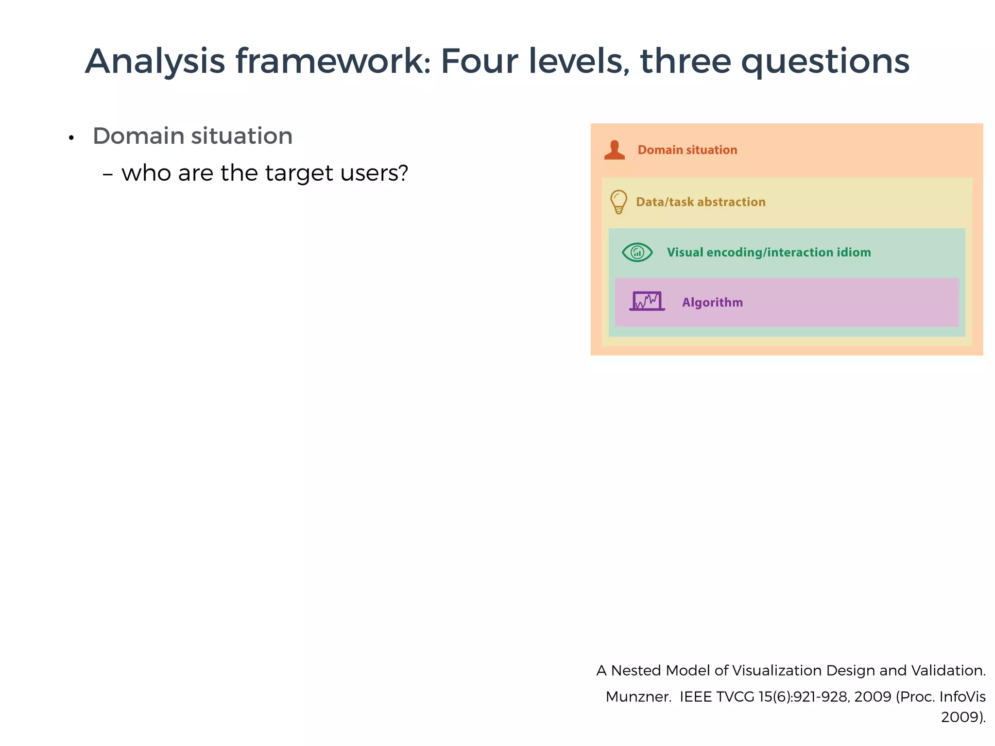 • Domain situation
– who are the target users?
A Nested Model of Visualization Design and Validation.
Munzner. IEEE TVCG 15(6):921-928, 2009 (Proc. InfoVis
2009).
Analysis framework: Four levels, three questions
Data/task abstraction
Visual encoding/interaction idiom
Algorithm
Domain situation
 