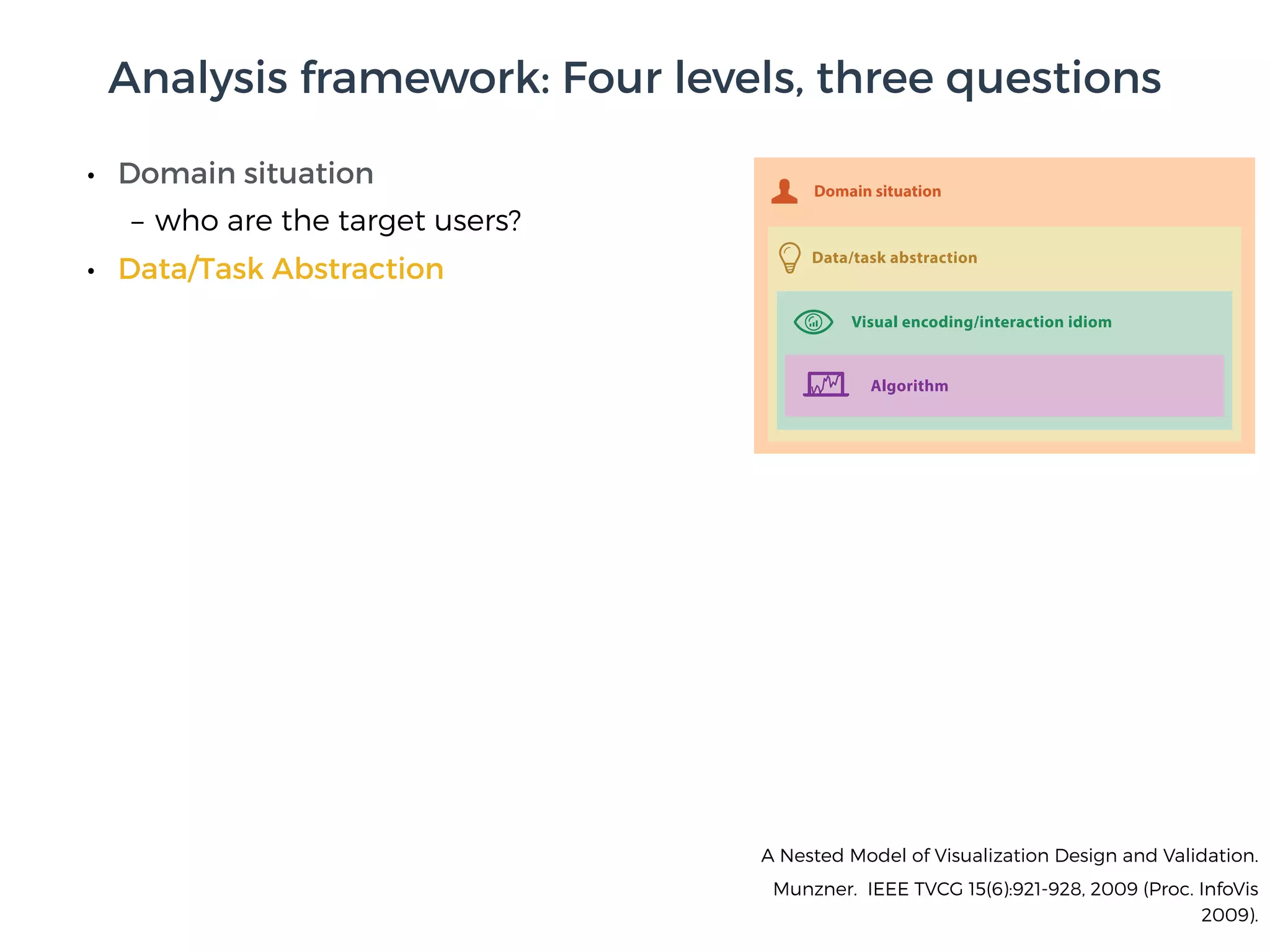 • Domain situation
– who are the target users?
• Data/Task Abstraction
A Nested Model of Visualization Design and Validation.
Munzner. IEEE TVCG 15(6):921-928, 2009 (Proc. InfoVis
2009).
Analysis framework: Four levels, three questions
Data/task abstraction
Visual encoding/interaction idiom
Algorithm
Domain situation
 
