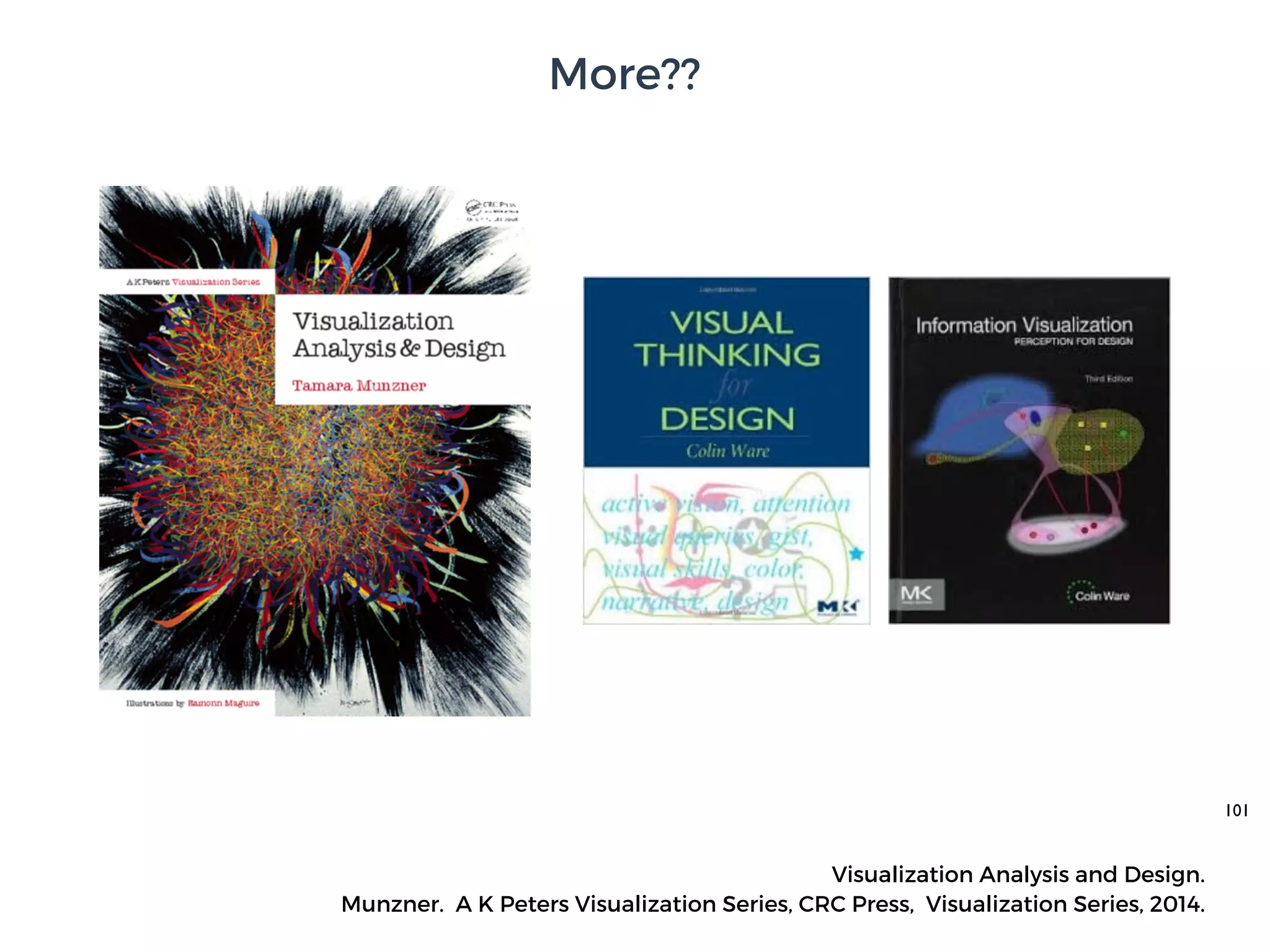 101
Munzner. A K Peters Visualization Series, CRC Press, Visualization Series, 2014.
Visualization Analysis and Design.
More??
 