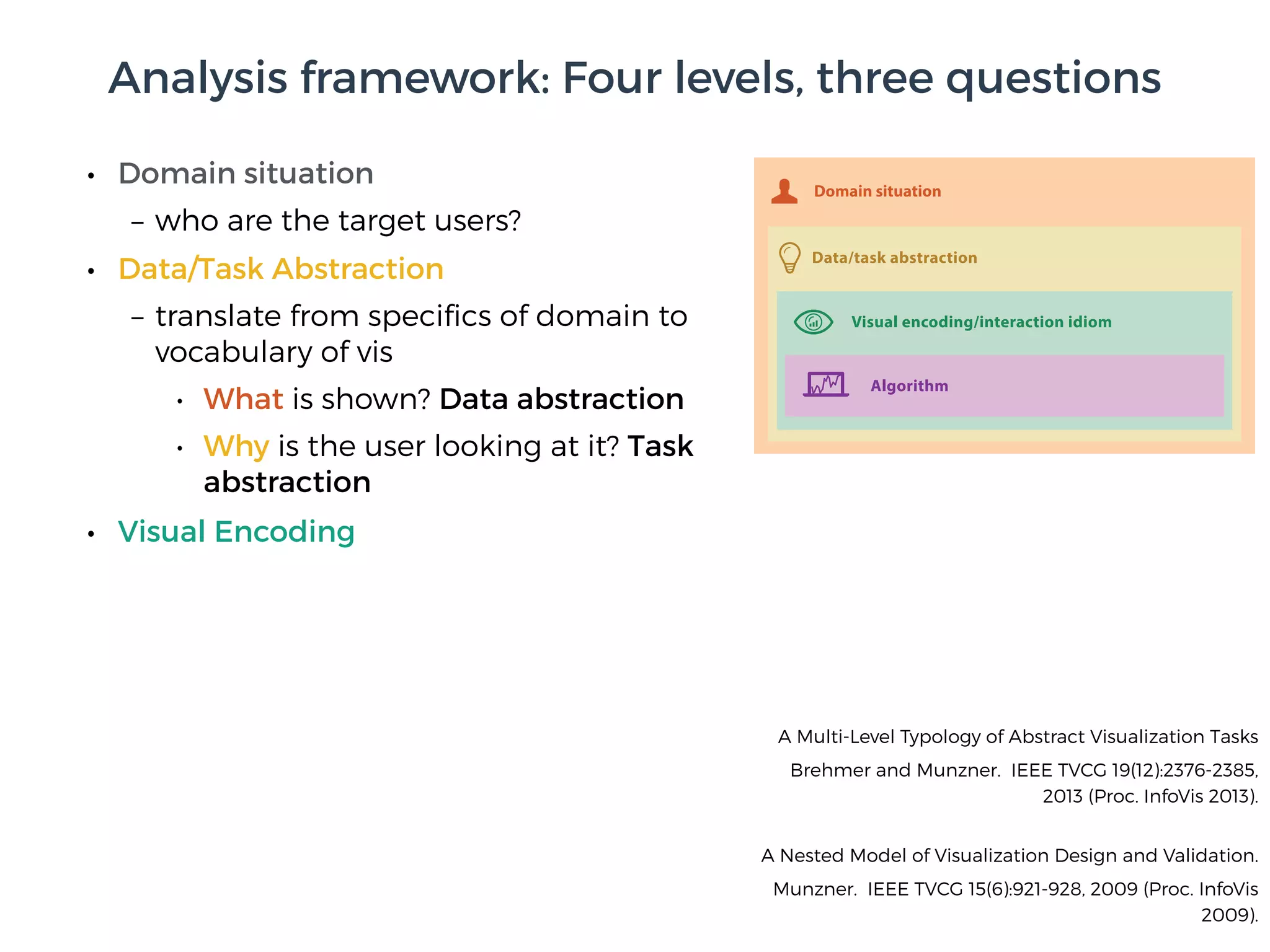 • Domain situation
– who are the target users?
• Data/Task Abstraction
– translate from speciﬁcs of domain to
vocabulary of vis
• What is shown? Data abstraction
• Why is the user looking at it? Task
abstraction
• Visual Encoding
A Nested Model of Visualization Design and Validation.
Munzner. IEEE TVCG 15(6):921-928, 2009 (Proc. InfoVis
2009).
A Multi-Level Typology of Abstract Visualization Tasks
Brehmer and Munzner. IEEE TVCG 19(12):2376-2385,
2013 (Proc. InfoVis 2013).
Analysis framework: Four levels, three questions
Data/task abstraction
Visual encoding/interaction idiom
Algorithm
Domain situation
 