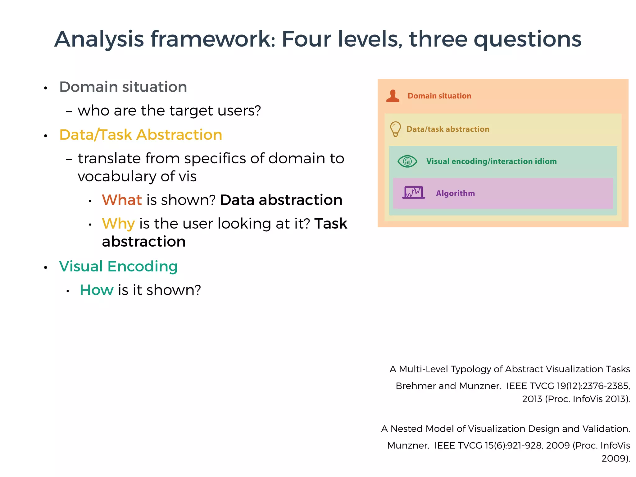 • Domain situation
– who are the target users?
• Data/Task Abstraction
– translate from speciﬁcs of domain to
vocabulary of vis
• What is shown? Data abstraction
• Why is the user looking at it? Task
abstraction
• Visual Encoding
• How is it shown?
A Nested Model of Visualization Design and Validation.
Munzner. IEEE TVCG 15(6):921-928, 2009 (Proc. InfoVis
2009).
A Multi-Level Typology of Abstract Visualization Tasks
Brehmer and Munzner. IEEE TVCG 19(12):2376-2385,
2013 (Proc. InfoVis 2013).
Analysis framework: Four levels, three questions
Data/task abstraction
Visual encoding/interaction idiom
Algorithm
Domain situation
 