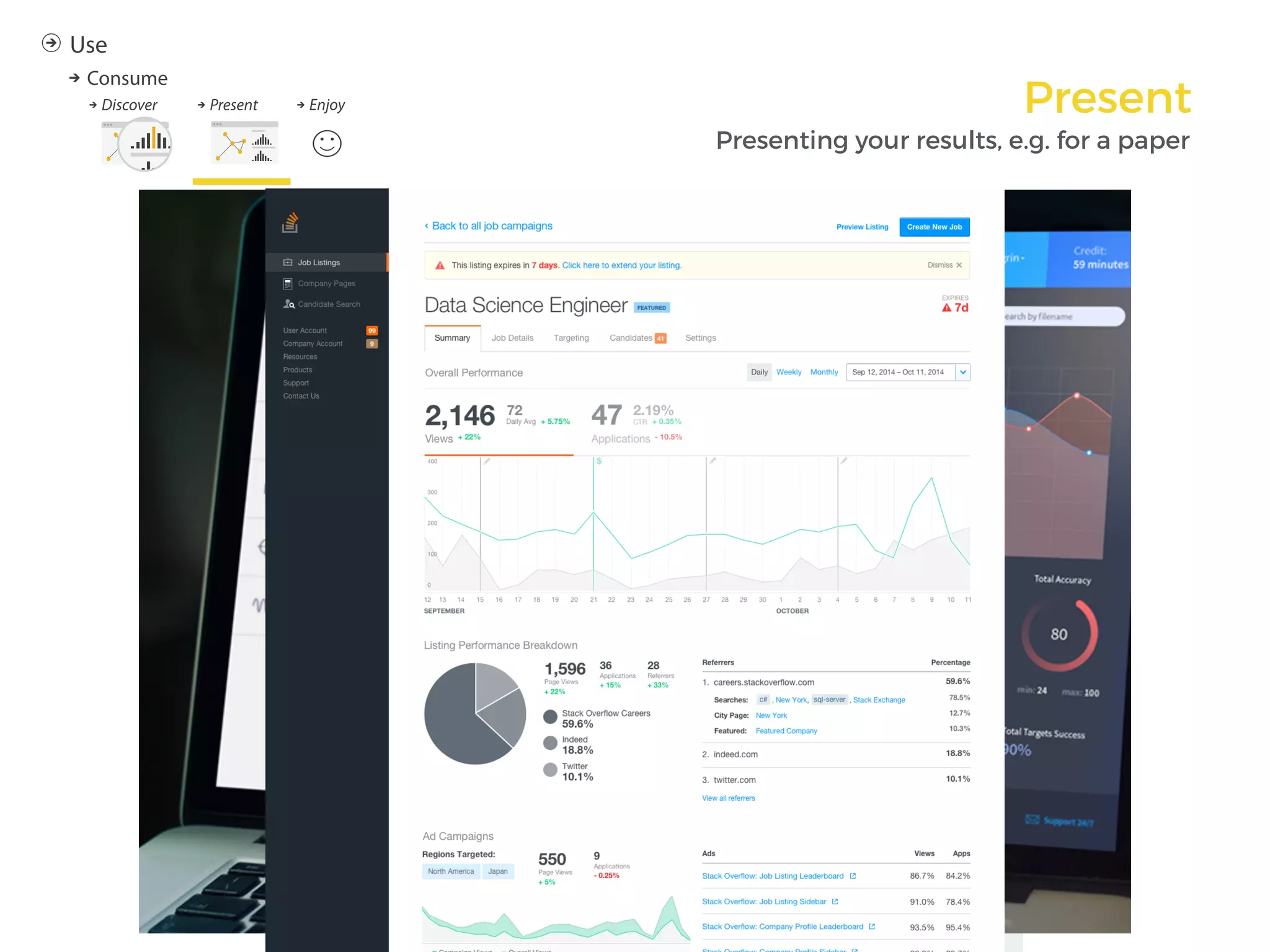 Present
Presenting your results, e.g. for a paper
 