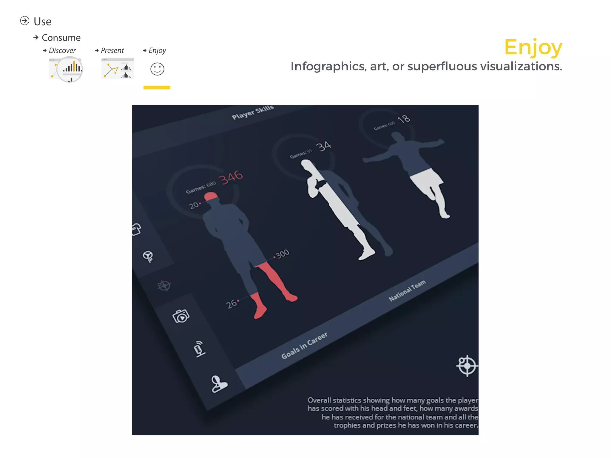 Enjoy
Infographics, art, or superﬂuous visualizations.
 