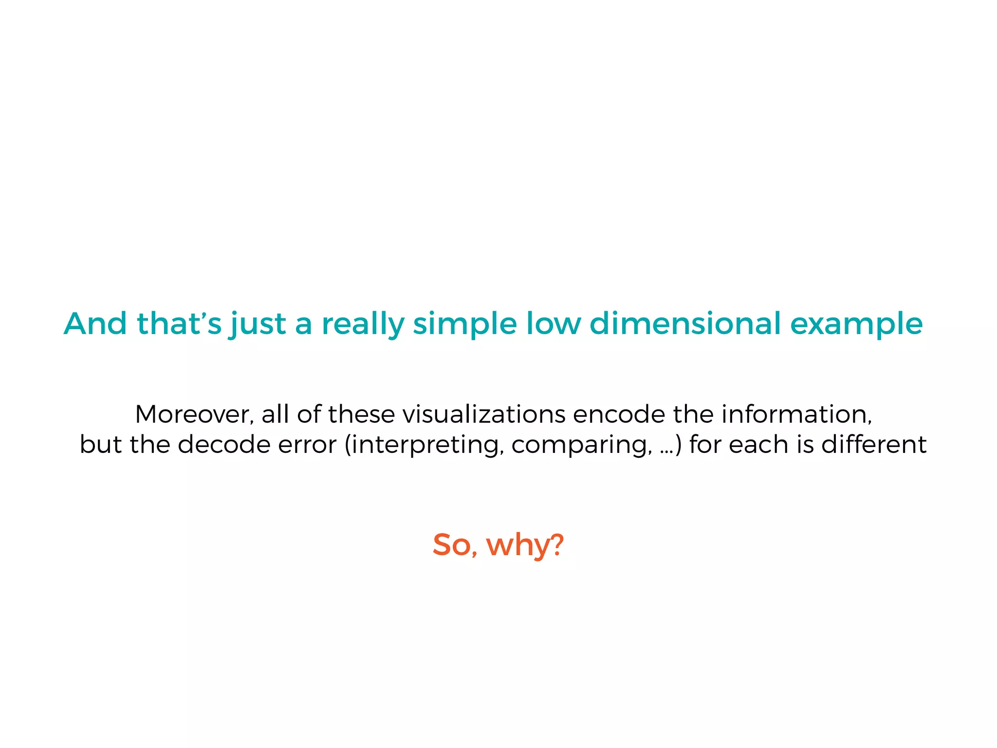 And that’s just a really simple low dimensional example
Moreover, all of these visualizations encode the information,
but the decode error (interpreting, comparing, …) for each is different
So, why?
 