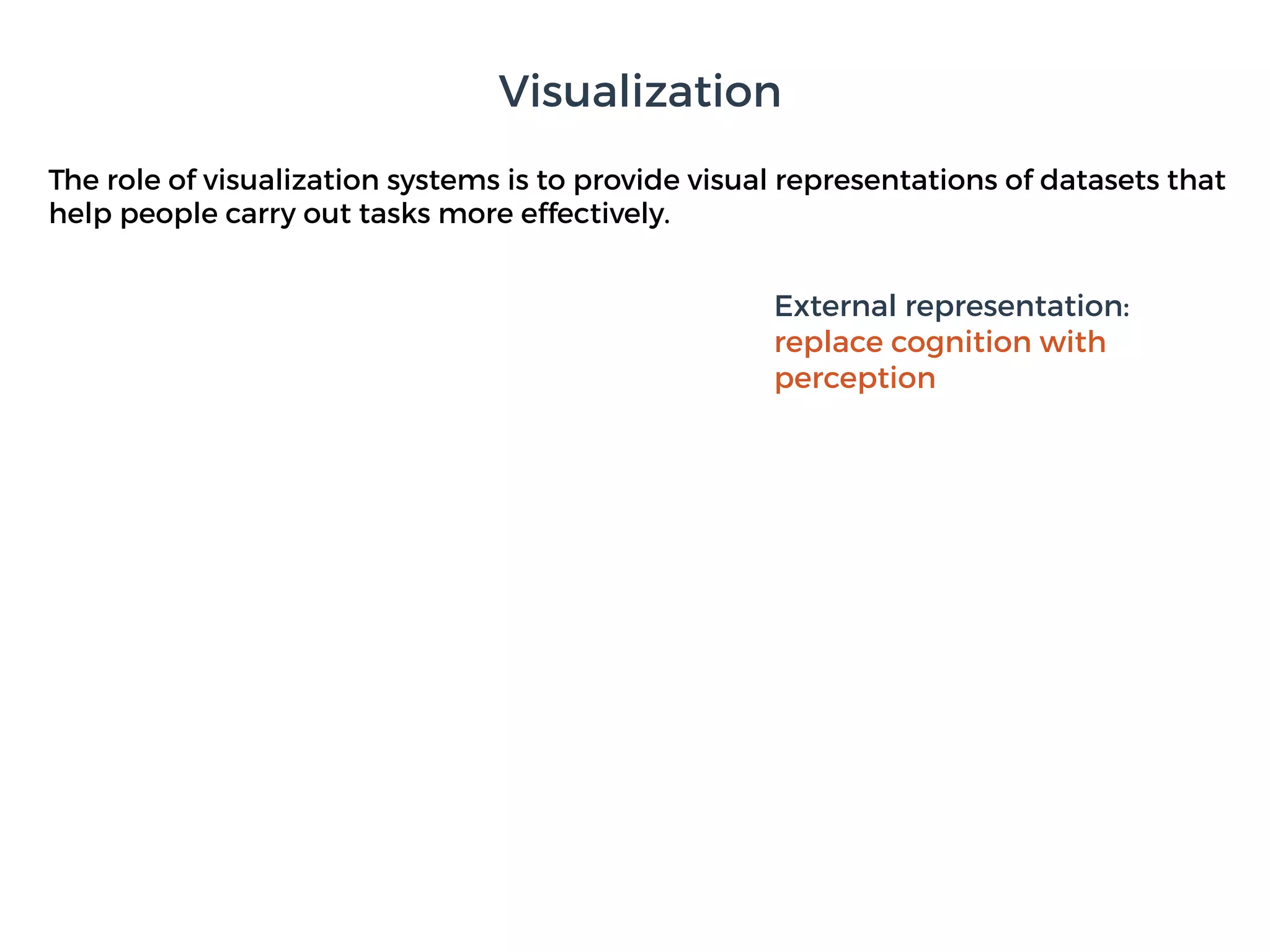 The role of visualization systems is to provide visual representations of datasets that
help people carry out tasks more effectively.
External representation:
replace cognition with
perception
Visualization
 