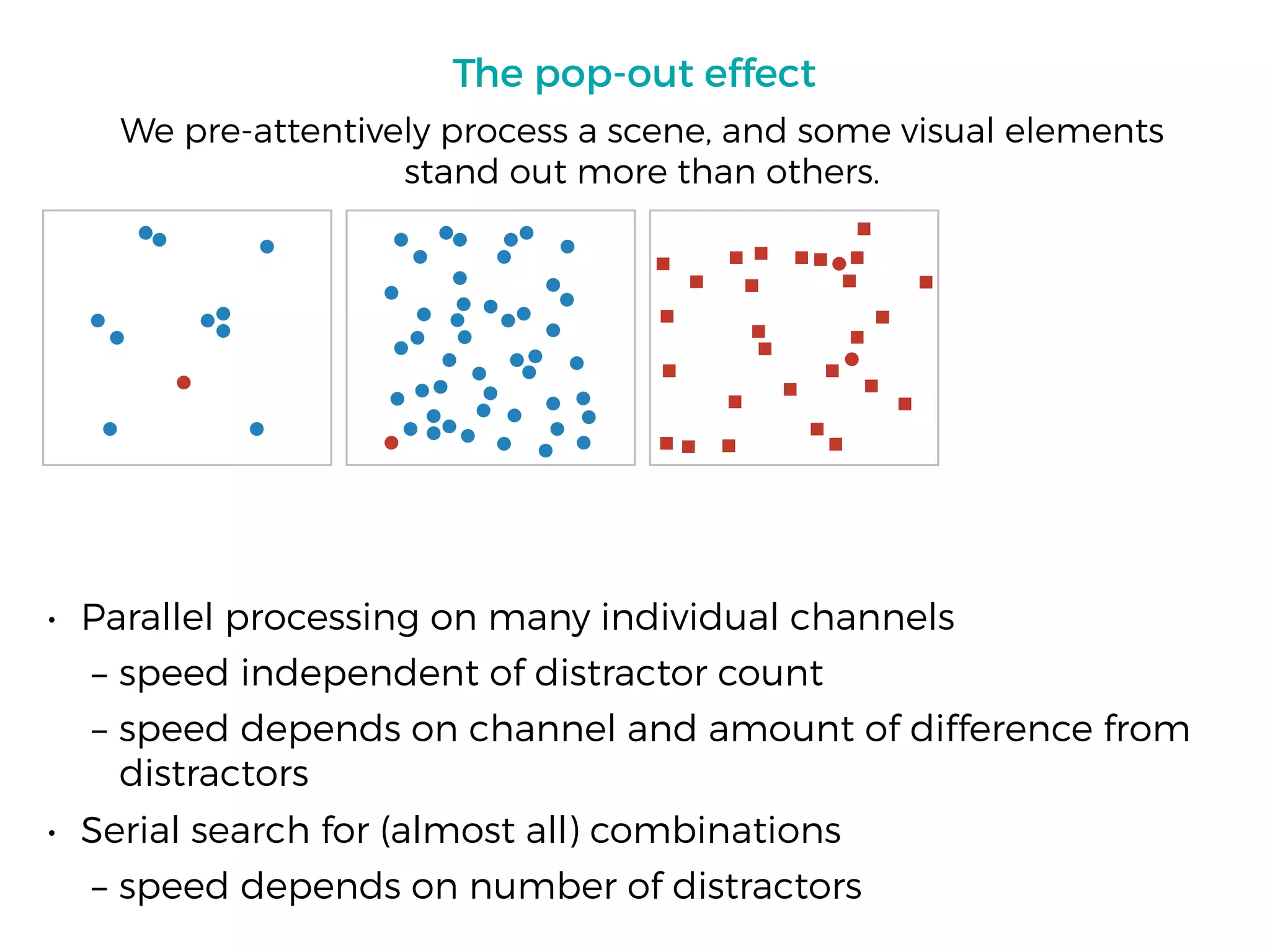 The pop-out effect
• Parallel processing on many individual channels
– speed independent of distractor count
– speed depends on channel and amount of difference from
distractors
• Serial search for (almost all) combinations
– speed depends on number of distractors
We pre-attentively process a scene, and some visual elements
stand out more than others.
 