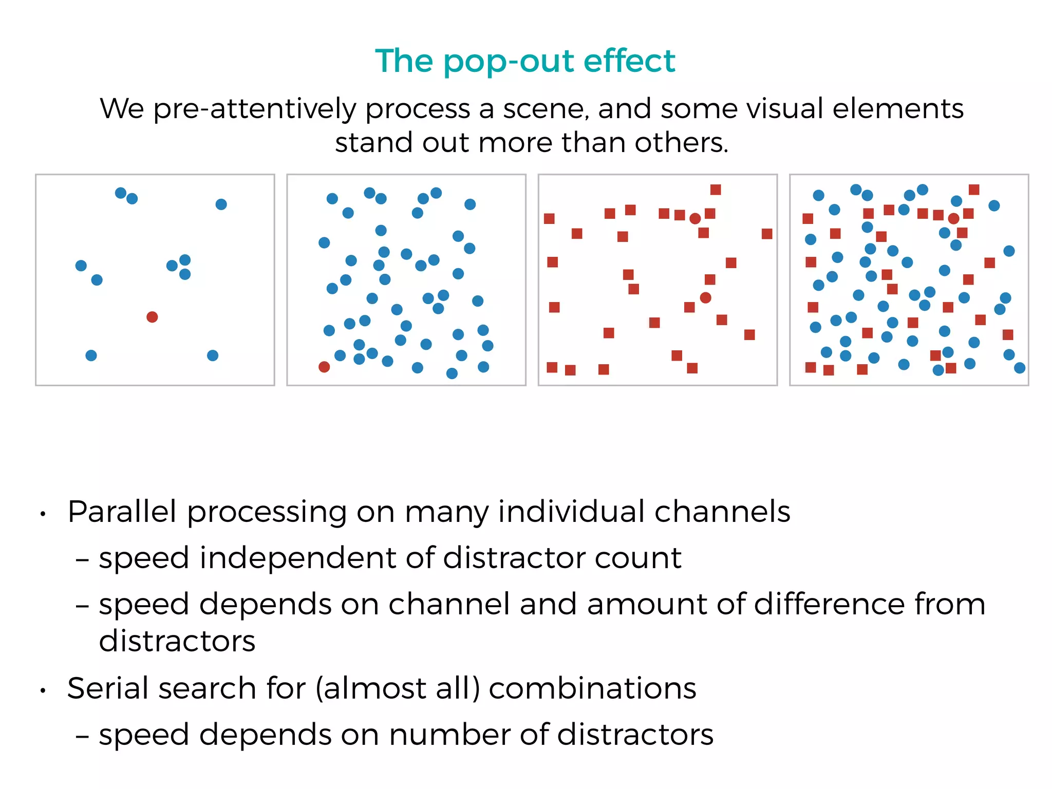 The pop-out effect
• Parallel processing on many individual channels
– speed independent of distractor count
– speed depends on channel and amount of difference from
distractors
• Serial search for (almost all) combinations
– speed depends on number of distractors
We pre-attentively process a scene, and some visual elements
stand out more than others.
 