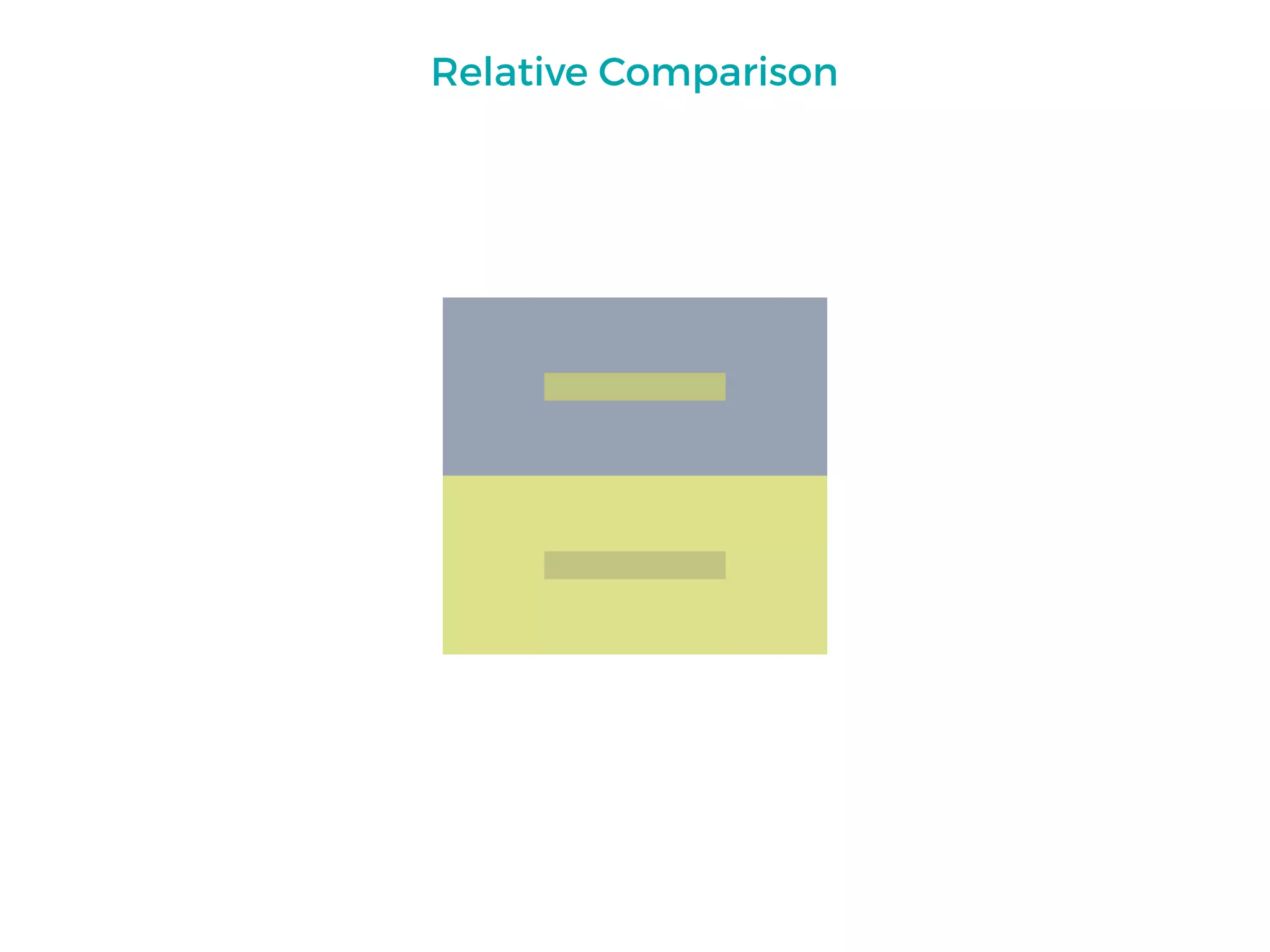 Relative Comparison
 