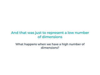 What happens when we have a high number of
dimensions?
And that was just to represent a low number
of dimensions
 