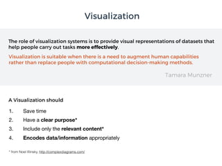 The role of visualization systems is to provide visual representations of datasets that
help people carry out tasks more effectively.
Visualization is suitable when there is a need to augment human capabilities
rather than replace people with computational decision-making methods.
Visualization
Tamara Munzner
A Visualization should
1. Save time

2. Have a clear purpose*
3. Include only the relevant content*

4. Encodes data/information appropriately
* from Noel Illinsky, http://complexdiagrams.com/
 