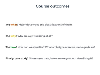 Course outcomes
The what? Major data types and classiﬁcations of them
The why? Why are we visualising at all?
The how? How can we visualize? What archetypes can we use to guide us?
Finally: case study? Given some data, how can we go about visualising it?
 