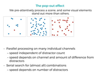 The pop-out effect
• Parallel processing on many individual channels
– speed independent of distractor count
– speed depends on channel and amount of difference from
distractors
• Serial search for (almost all) combinations
– speed depends on number of distractors
We pre-attentively process a scene, and some visual elements
stand out more than others.
 