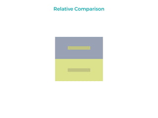 Relative Comparison
 