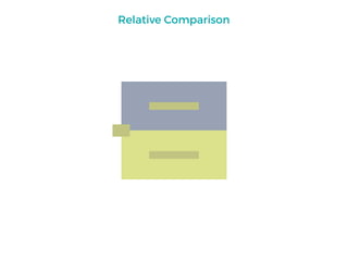 Relative Comparison
 