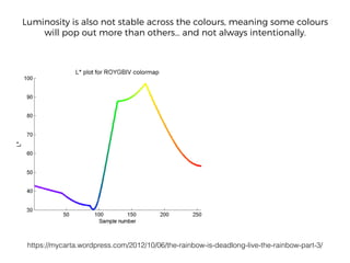 https://mycarta.wordpress.com/2012/10/06/the-rainbow-is-deadlong-live-the-rainbow-part-3/
Luminosity is also not stable across the colours, meaning some colours
will pop out more than others… and not always intentionally.
 