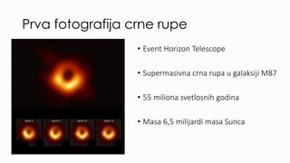 Event Horizon Telescope
Izvor: NASA/JPL-Caltech/IPAC/Event Horizon Telescope Collaboration
 