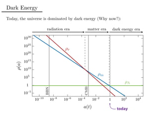 Introduction to Cosmology | PDF