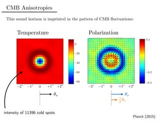 Introduction to Cosmology | PDF