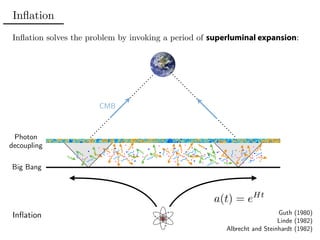 Introduction to Cosmology | PDF