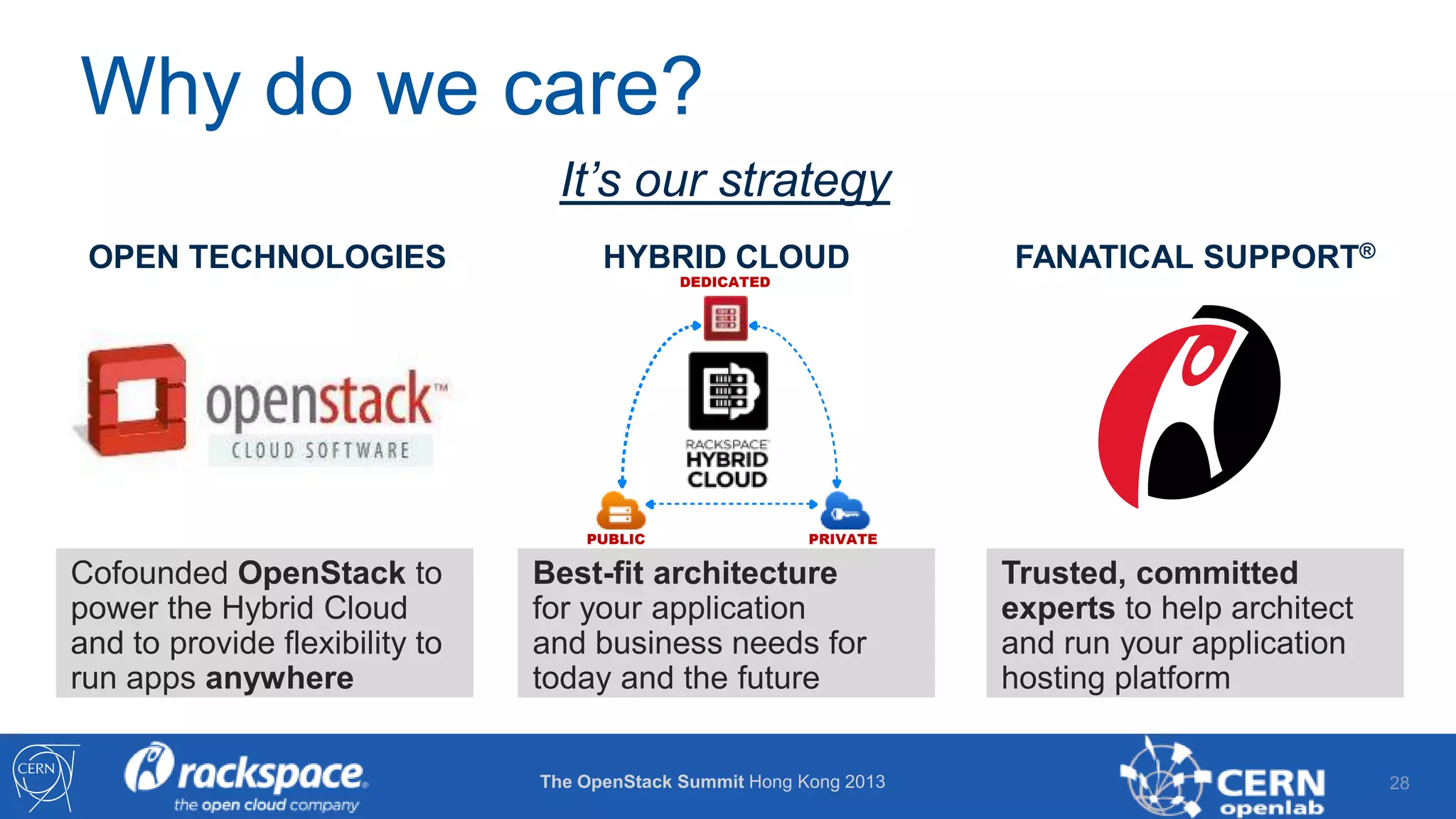 Why do we care?
It’s our strategy
OPEN TECHNOLOGIES

HYBRID CLOUD
DEDICATED

PUBLIC

Cofounded OpenStack to
power the Hybrid Cloud
and to provide flexibility to
run apps anywhere

FANATICAL SUPPORT®

PRIVATE

Best-fit architecture
for your application
and business needs for
today and the future
The OpenStack Summit Hong Kong 2013

Trusted, committed
experts to help architect
and run your application
hosting platform

28

 