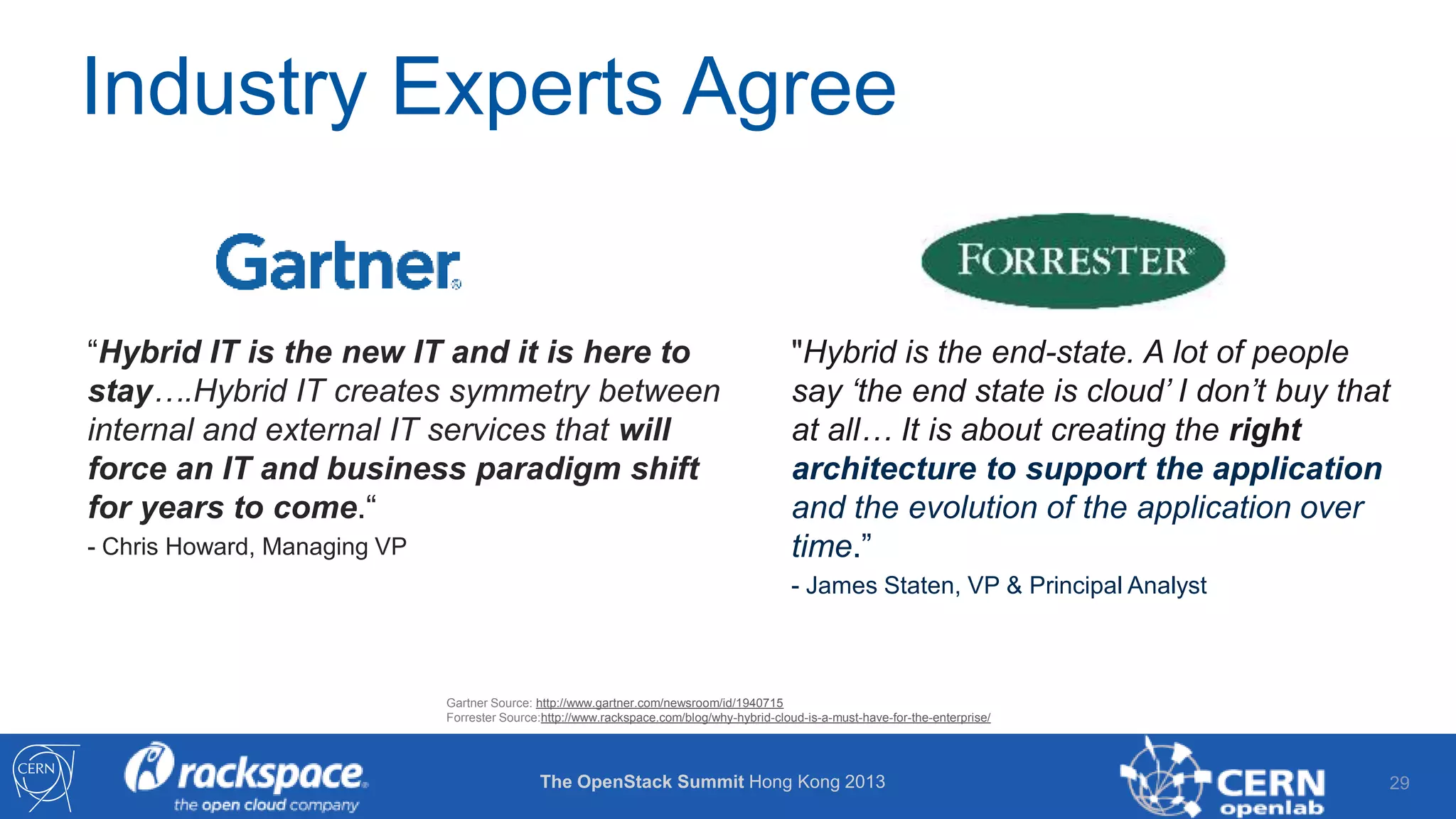 Industry Experts Agree

“Hybrid IT is the new IT and it is here to
stay….Hybrid IT creates symmetry between
internal and external IT services that will
force an IT and business paradigm shift
for years to come.“
- Chris Howard, Managing VP

"Hybrid is the end-state. A lot of people
say ‘the end state is cloud’ I don’t buy that
at all… It is about creating the right
architecture to support the application
and the evolution of the application over
time.”
- James Staten, VP & Principal Analyst

Gartner Source: http://www.gartner.com/newsroom/id/1940715
Forrester Source:http://www.rackspace.com/blog/why-hybrid-cloud-is-a-must-have-for-the-enterprise/

The OpenStack Summit Hong Kong 2013

29

 