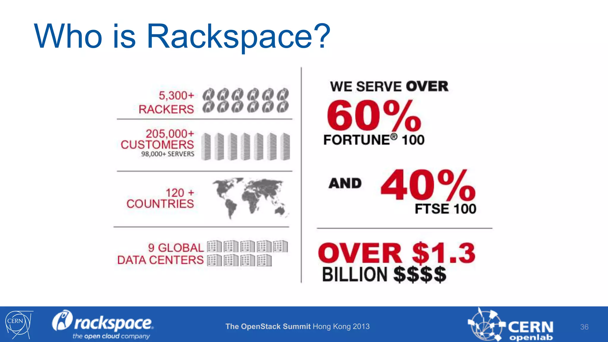 Who is Rackspace?

The OpenStack Summit Hong Kong 2013

36

 